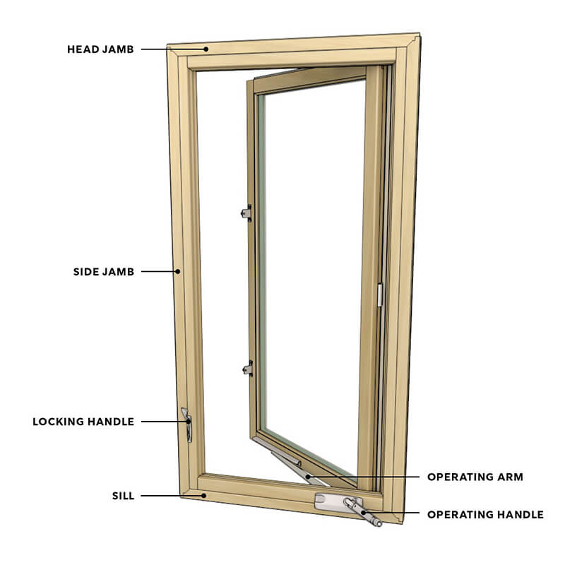 Parts Of A Window: Diagram Of A Window | Marvin | Marvin